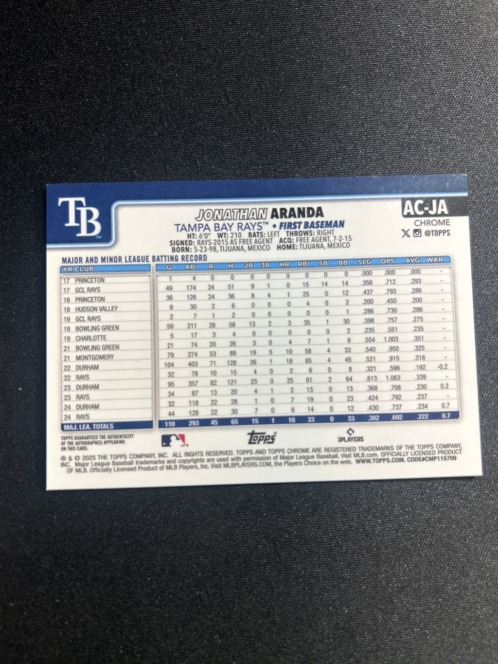 Jonathan Aranda Aqua Wave Auto /199