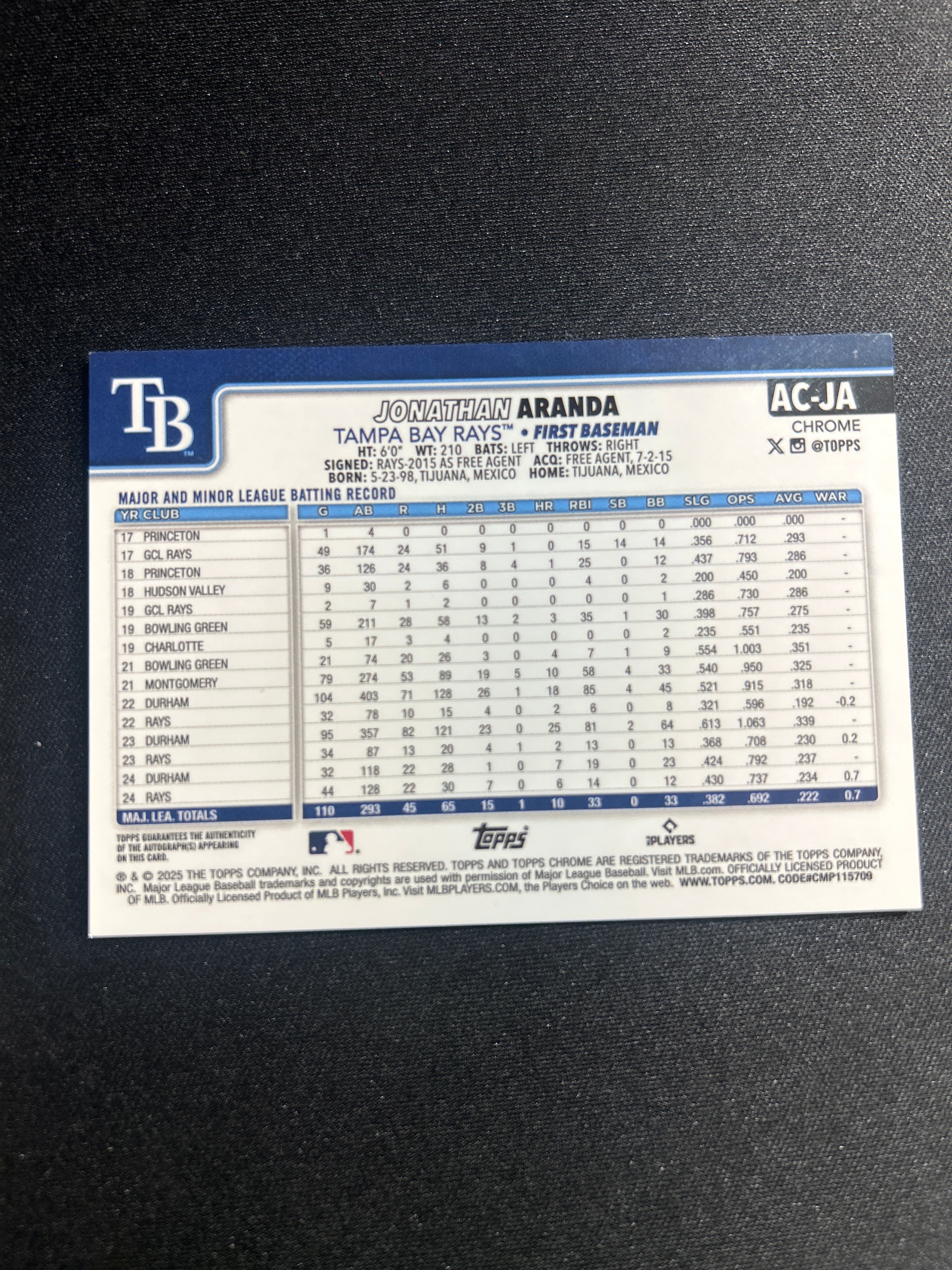 Jonathan Aranda Aqua Wave Auto /199